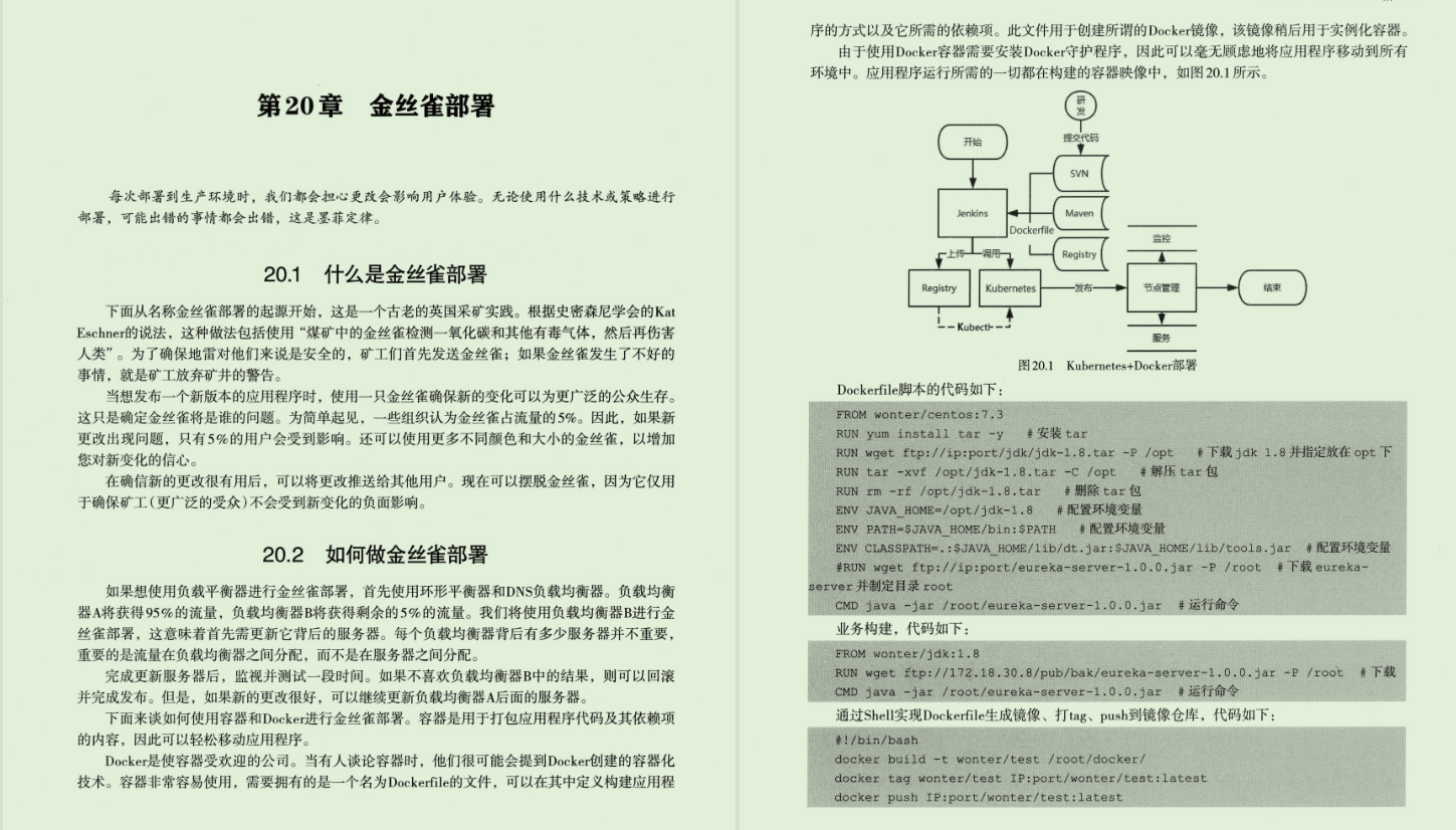 血赚！从阿里P8手上骗到的这份SpringCloud开发文档