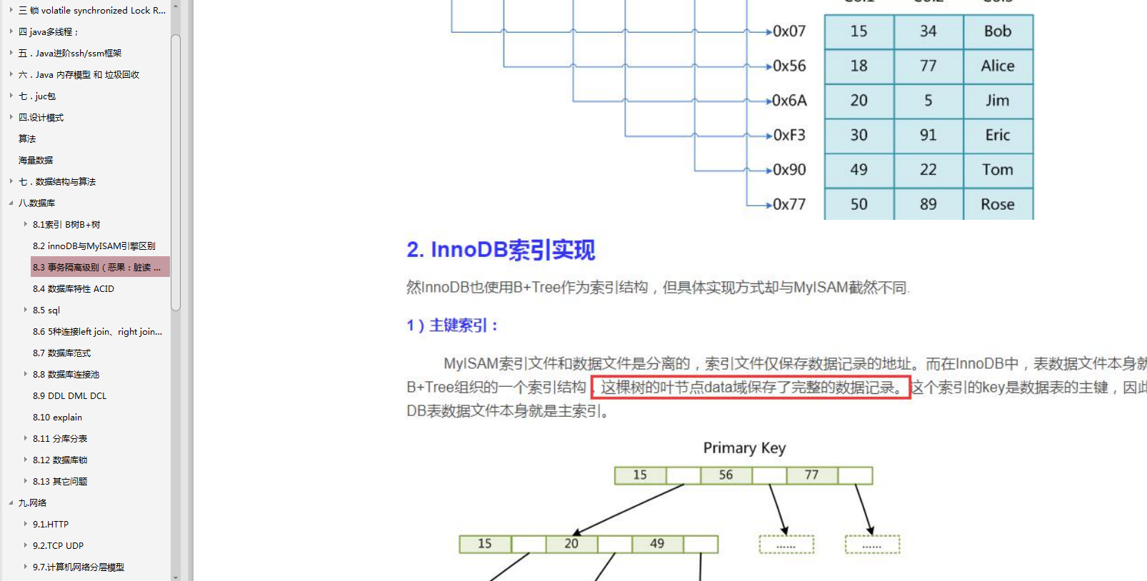 2019预备秋招面试复习大纲：Java+算法+框架+Redis+分布式(Java岗)