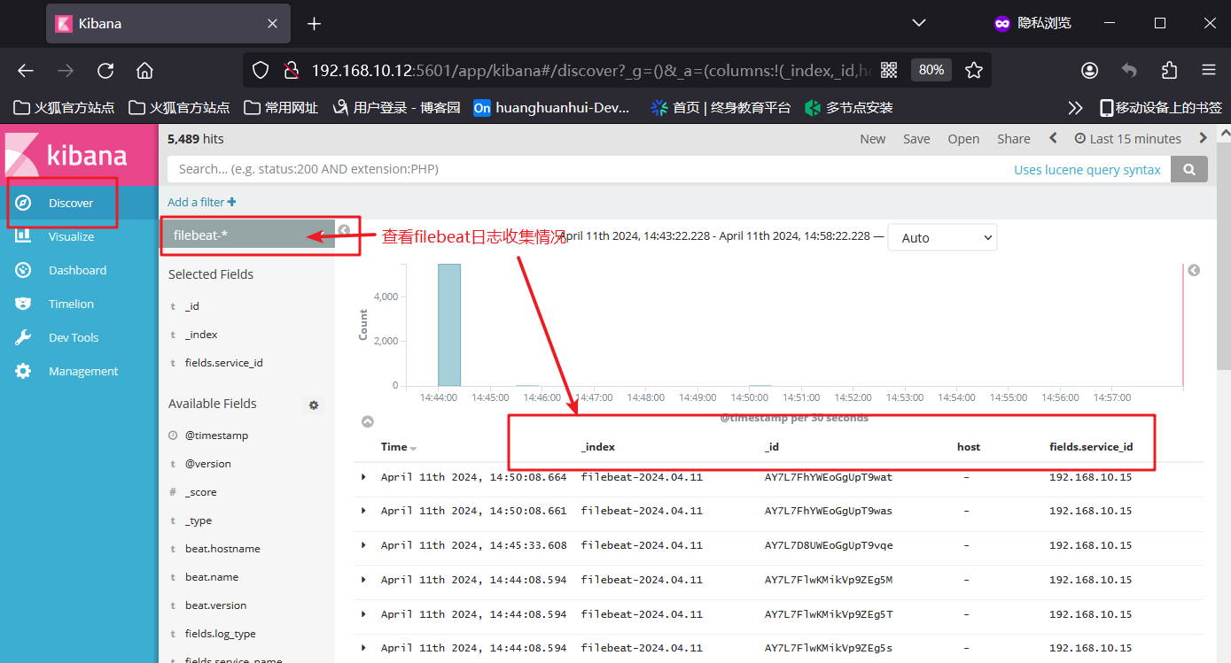 关于部署ELK和EFLKD的相关知识