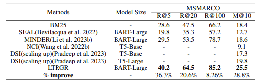 new-arrival-in-research-8-6