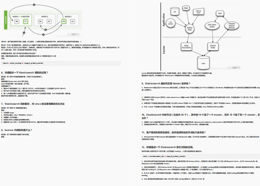 Github was removed overnight!  Ali's new Java full-stack interview assault booklet is too fragrant