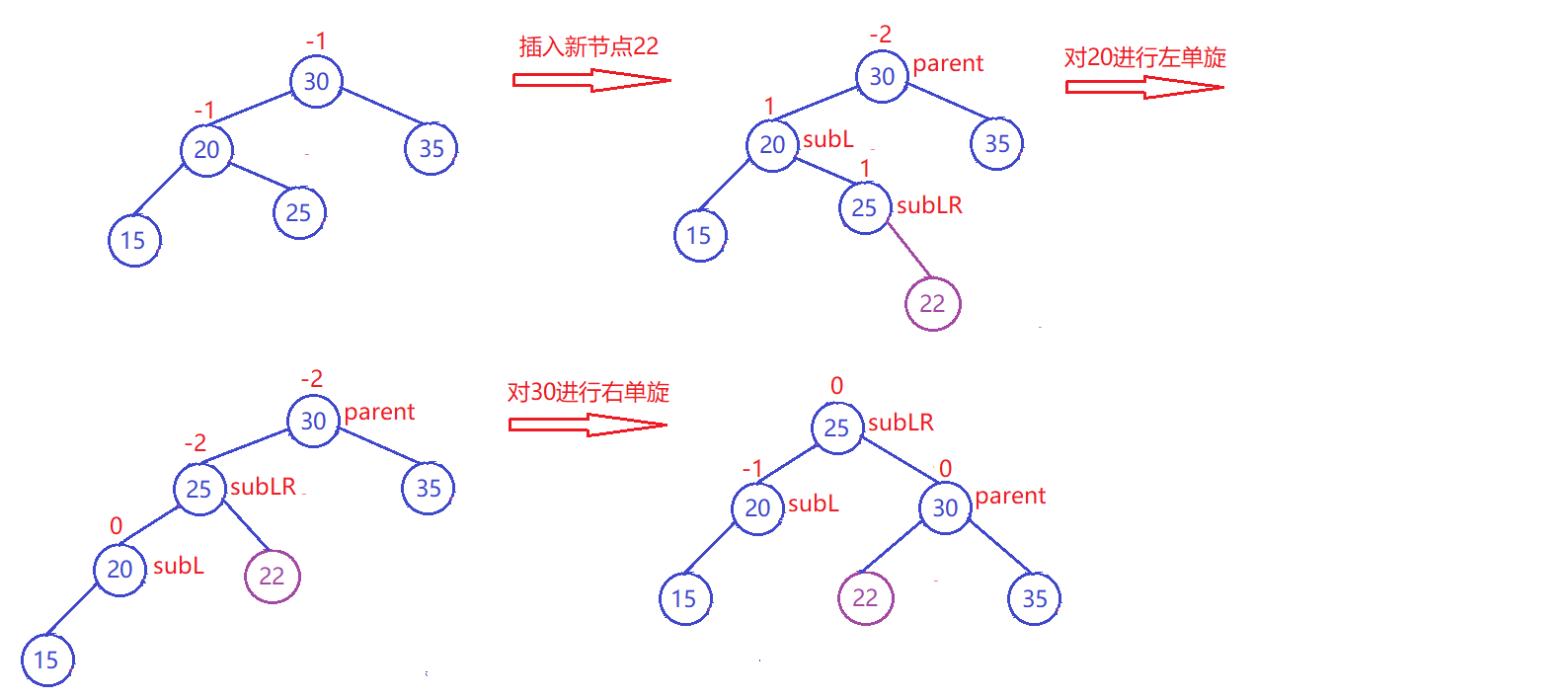 image-20220821155402383