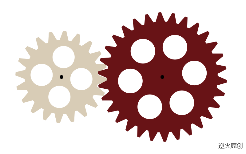 【Canvas与艺术】大小双齿轮啮合传动