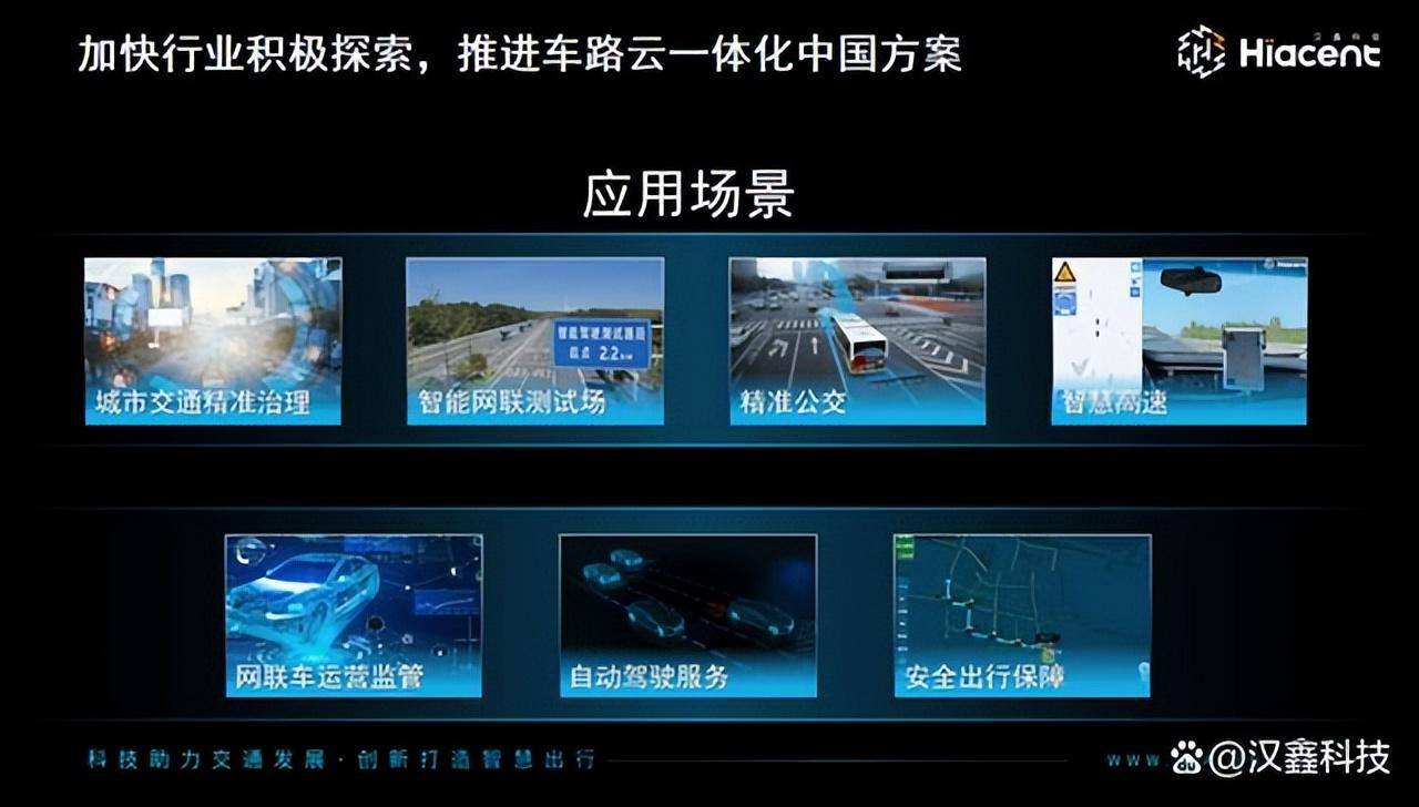 驶入产业发展快车道，汉鑫科技人工智能研发中心正式启用！