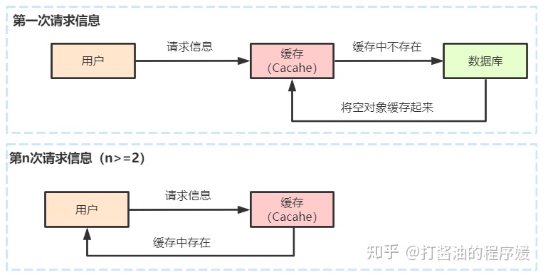 7557e0e89da3ab73d7f0d8b65aa84499.png