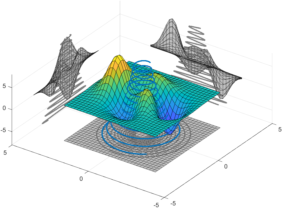 matlab 