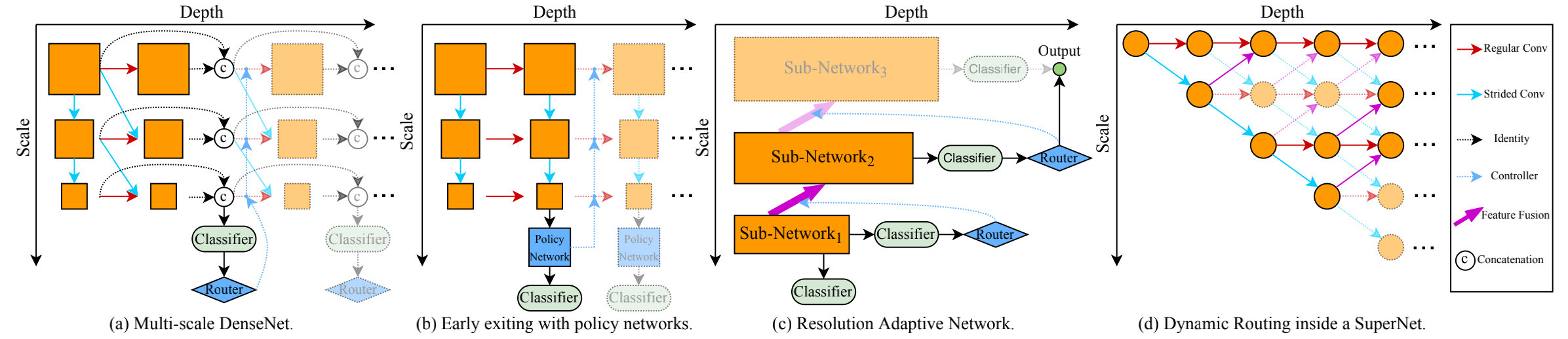 image-20210317195615924