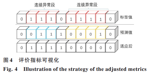 7562aaed0bb25628a137c6daf85e62d7.png