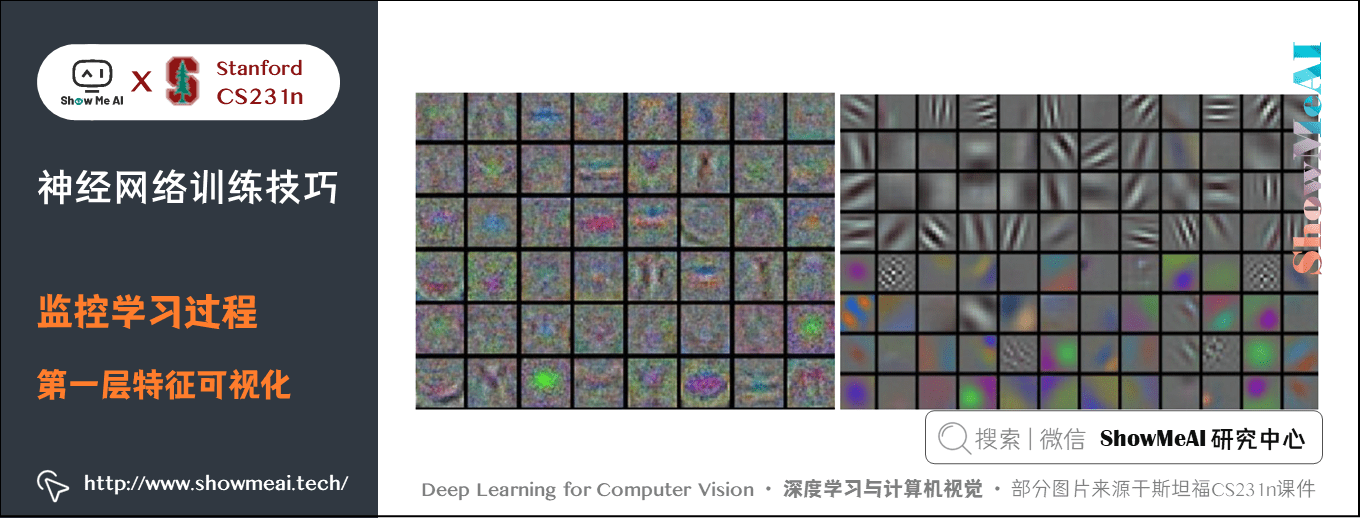 监控学习过程; 第一层特征可视化 