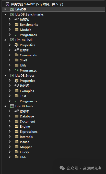 一个小巧、快速、轻量级的 .NET NoSQL 嵌入式数据库