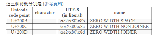 adha mysql_php开发过程中不怎么常见的问题