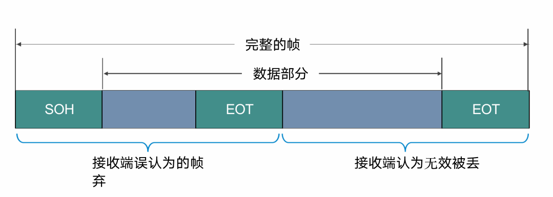 image-20230928142626102