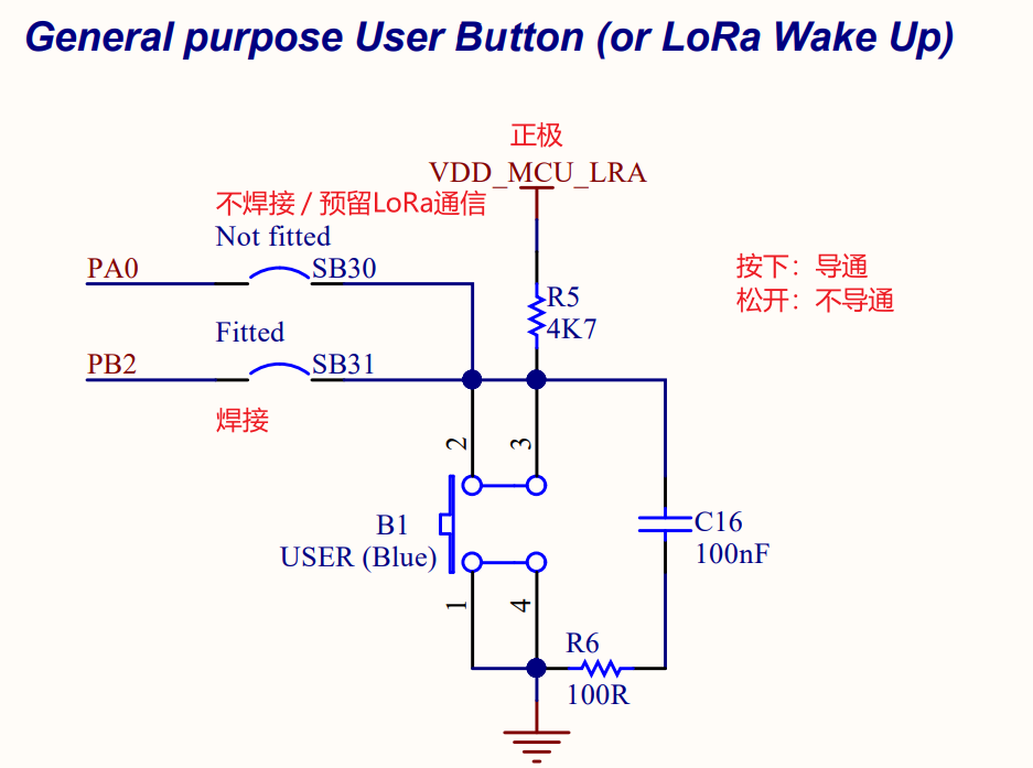 stm32_button