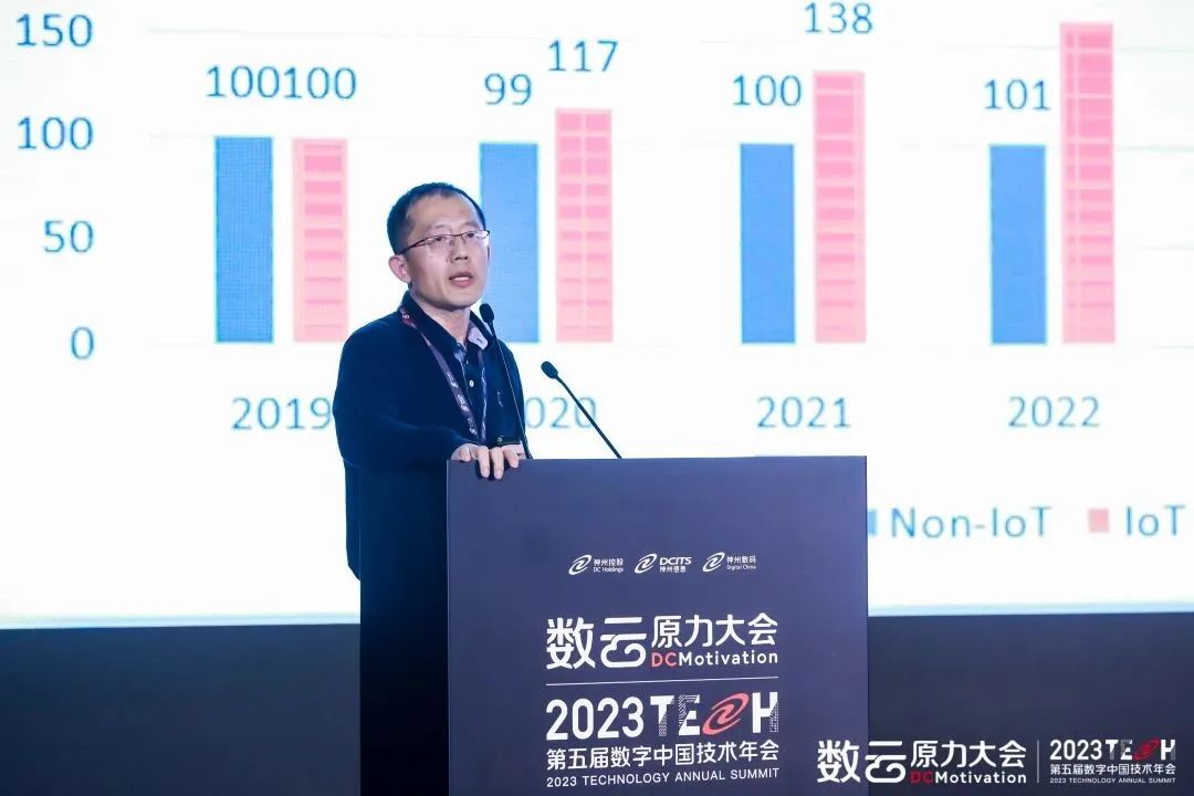 洞见数字时代的创新原力，数云原力大会暨 2023TECH 第五届数字中国技术年会开幕