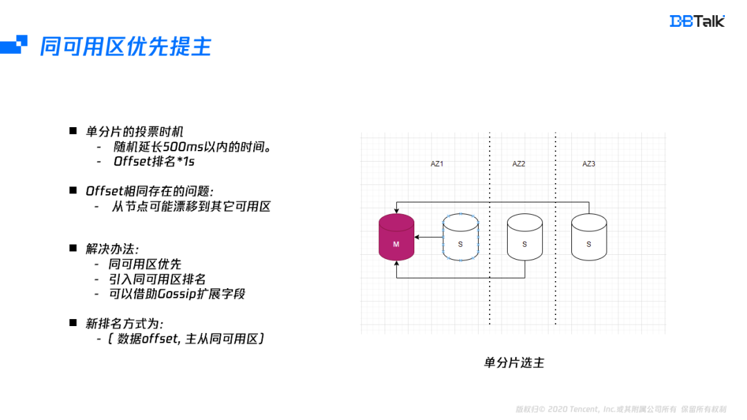 758c9ffc5ff3a086c00049e257c971d4 - Redis如何实现多可用区？