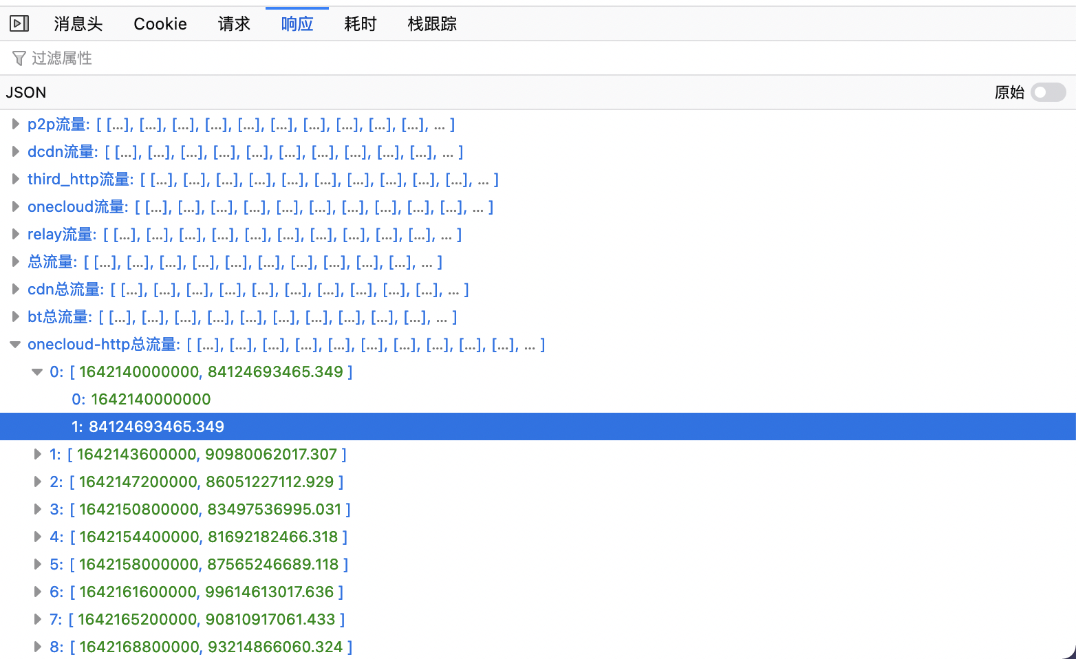 7595511a9a89e3eb07e71803b38b2401 - 使用 shell 脚本自动获取发版指标数据