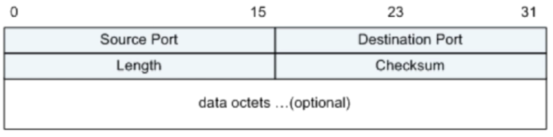 image-20200921165741810