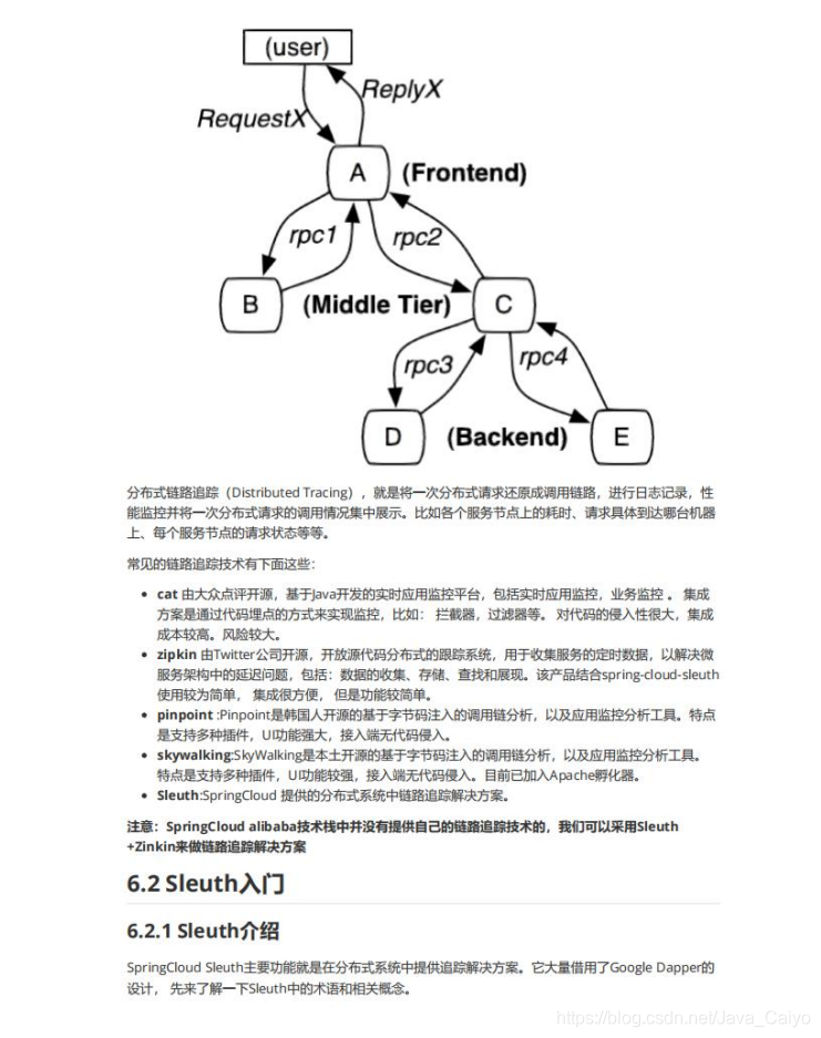 经久不衰！阿里P8私传“SpringCloud Alibaba”突击手册下载秒破万