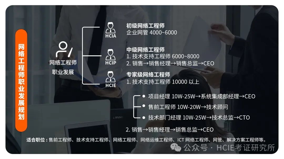 网工竟然是个“养成系”职位？分析一波网工常见的职业成长方式