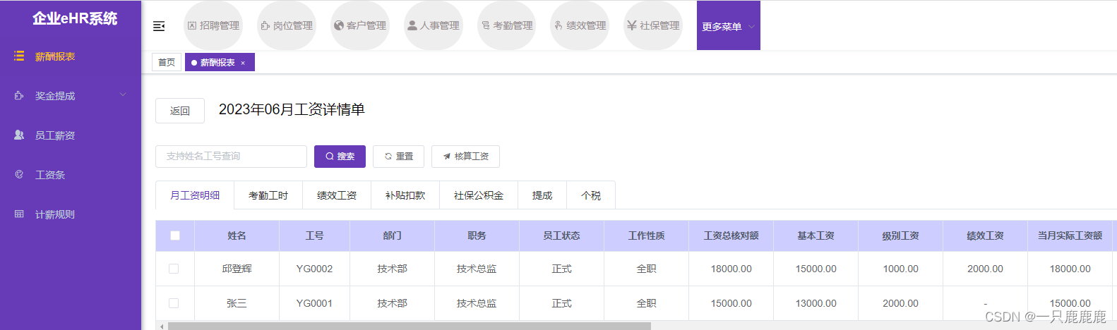 【实际项目精选源码】ehr人力资源管理系统实现案例（java，vue）