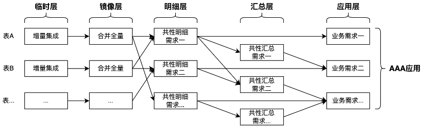 https://img-blog.csdnimg.cn/img_convert/75ad39b20291e6baeb836aa66e190672.png