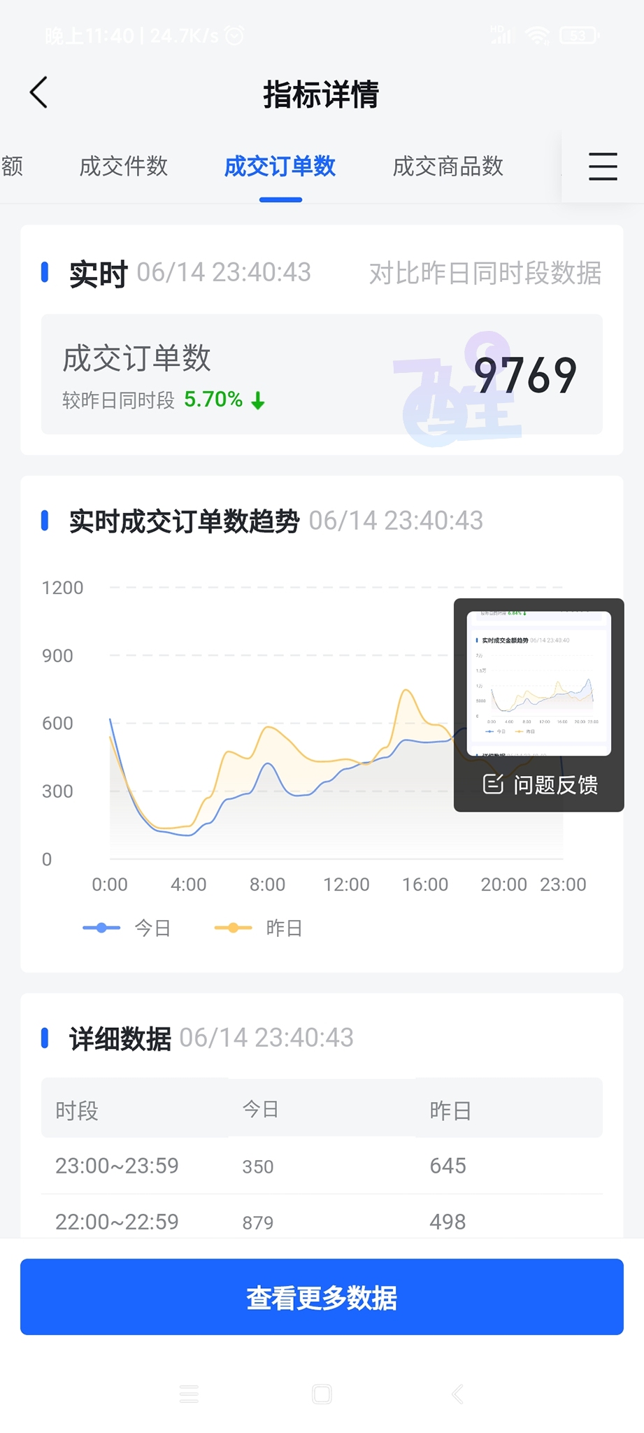 抖音小店无货源运营攻略大揭密，全面讲解小店的运营步骤