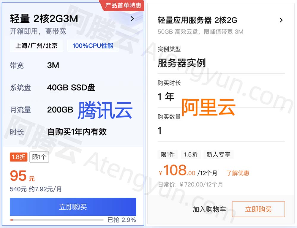 Alibaba Cloud and Tencent Cloud 2-core 2G server prices