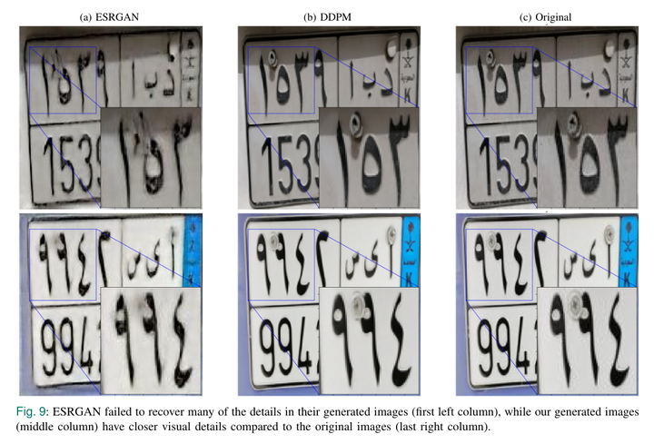 车牌超分辨率：License Plate Super-Resolution Using Diffusion Models