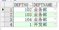 Hibernate批量处理数据