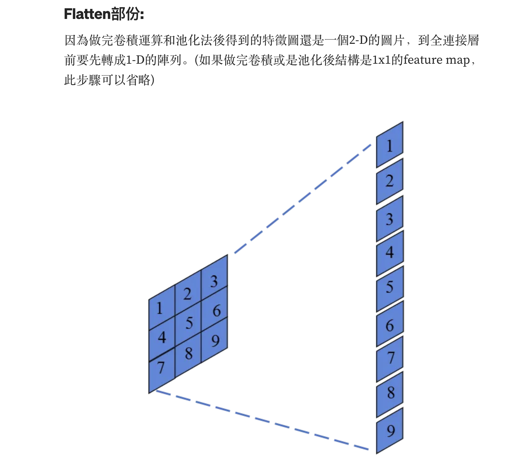 截屏2024-04-05 17.57.03