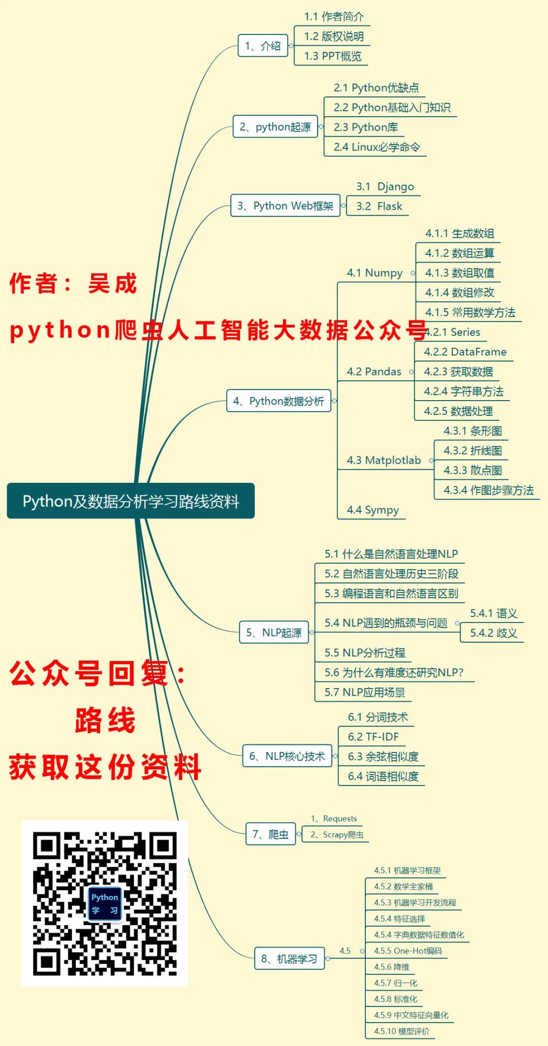 75c5d9f738974817fc1639c6ce2649de.png