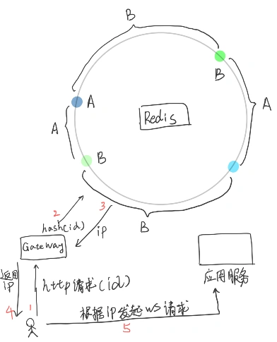 75caa1f5839a0fccd7ef54719d068b67.png
