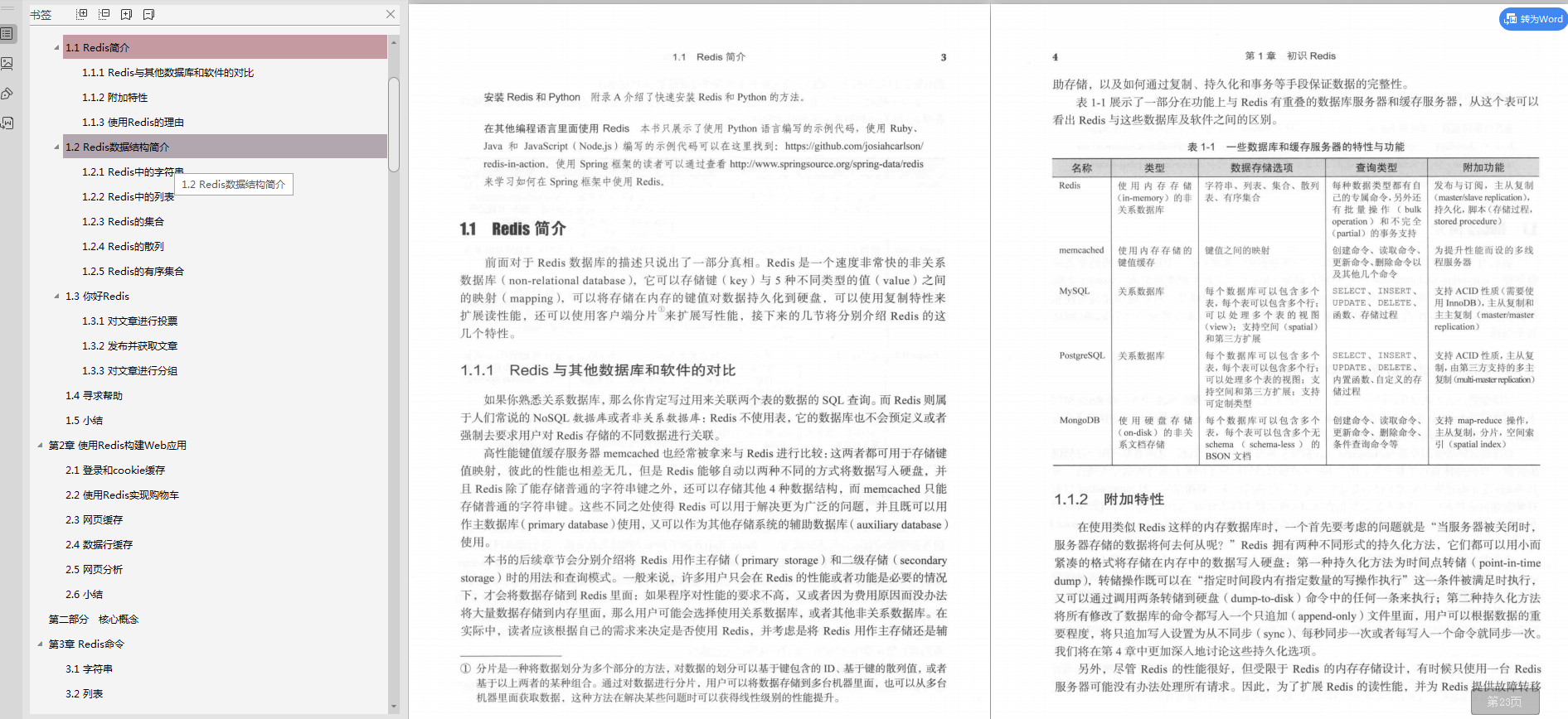 Java进阶路上必备，Springboot+Redis文档，送给努力上进的程序员