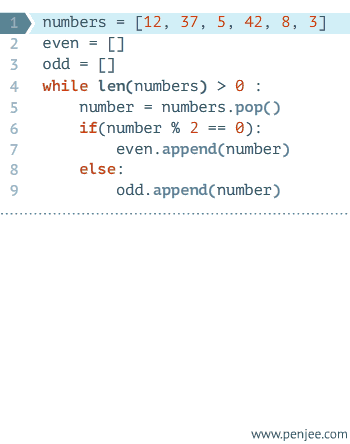 【Python】基础语法体系：两种常用语句_迭代_12