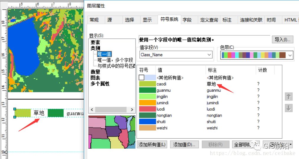 arcgis更换布局模板_arcgis制图及出图小技巧—以土地利用图为例(干货