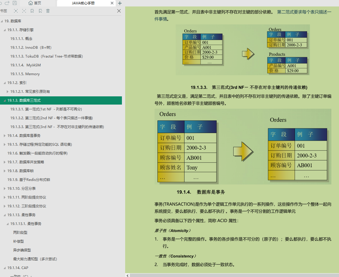 金九第一天了，你不会连这套「JAVA核心手册」都没刷过吧？