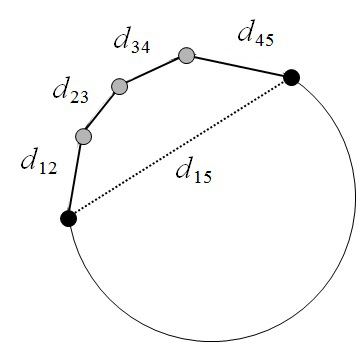 distance-compare