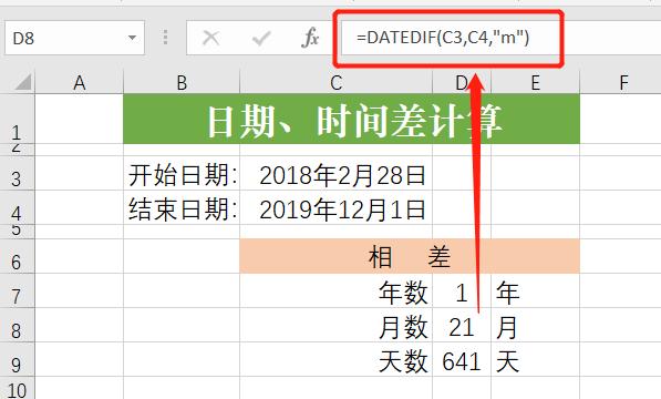 3,计算日期天数之差:在d8单元格输入公式=datedif(c3,c4"d,其中"d