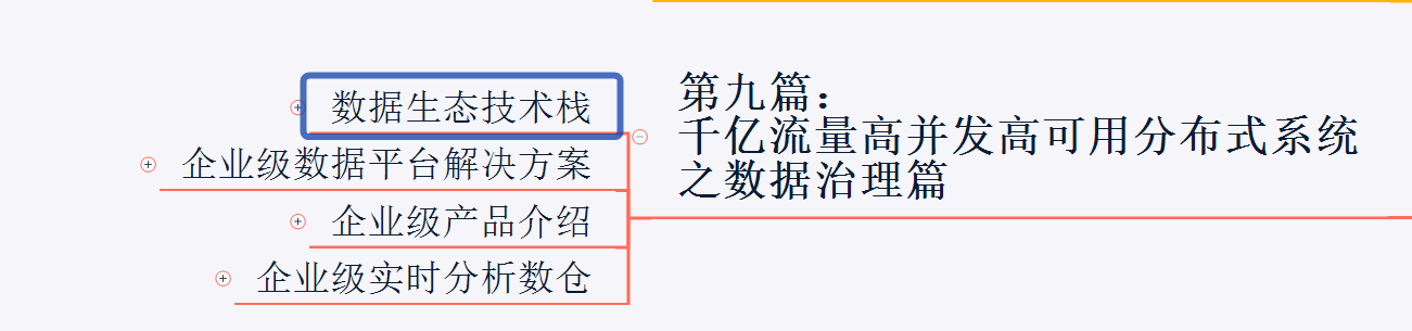 年薪120W的架构师简历你见过吗？java程序员该如何达到？