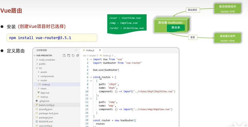 JavaWeb——Vue、Ajax、前端工程化-CSDN博客