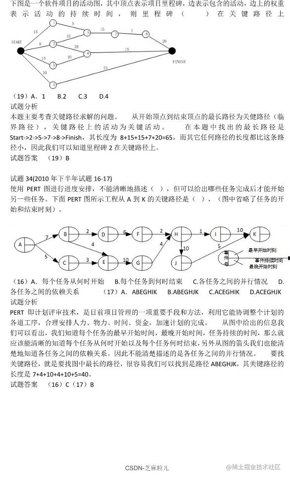 芝麻粒儿-空名先生