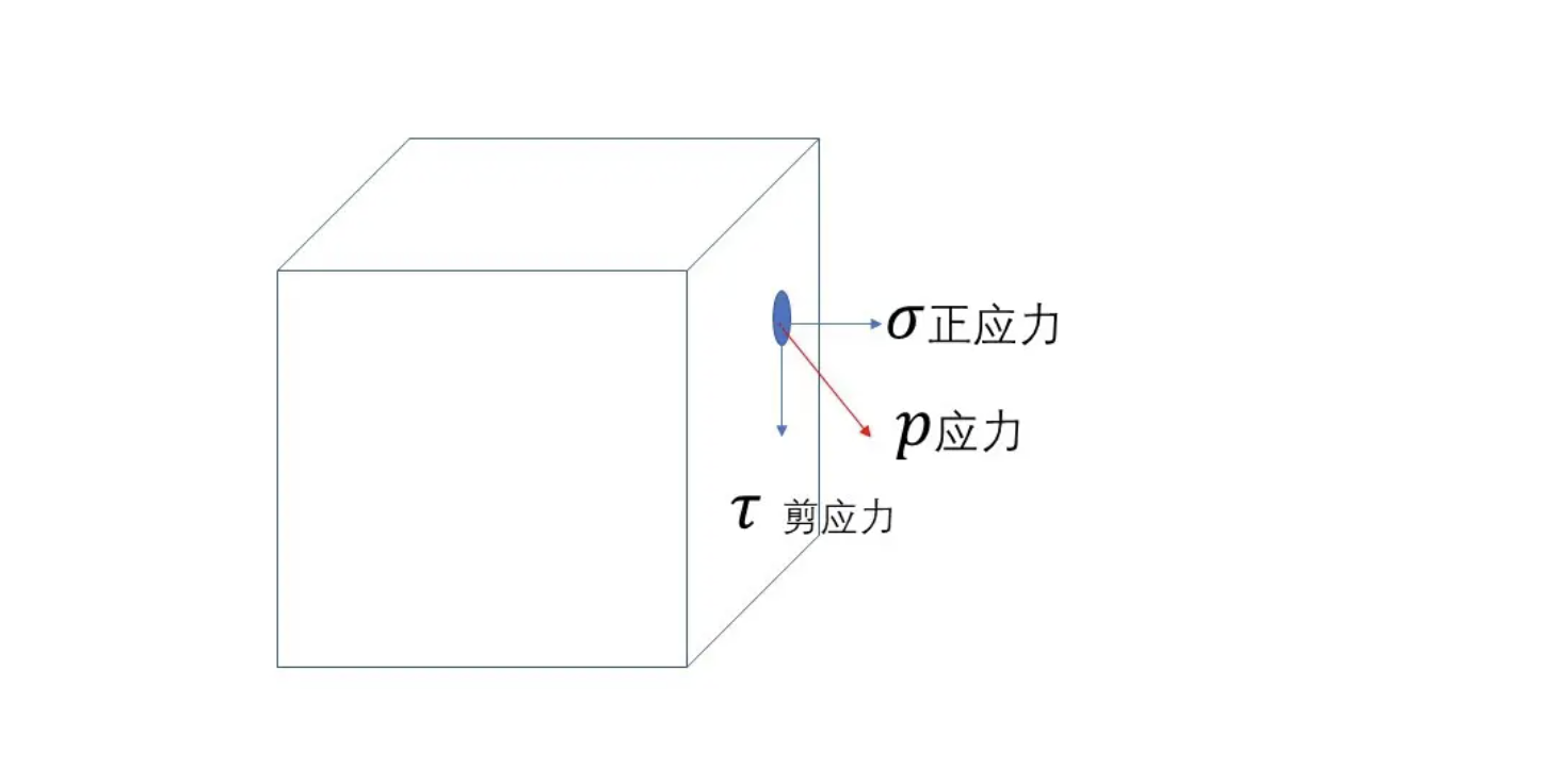 截屏2024-05-09 22.20.55