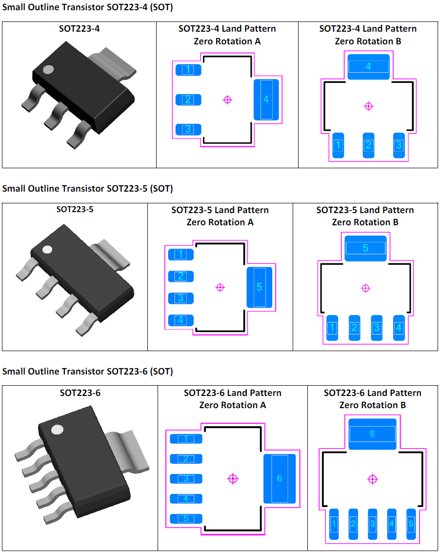 Small Outline Transistor SOT223 (SOT)