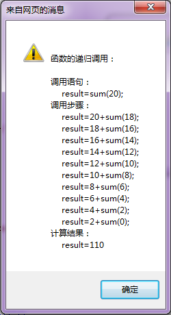 Javascript 嵌套函数 - 递归函数 - 内置函数详解