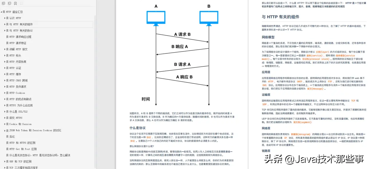 复习一周，字节跳动三场技术面+HR面，不小心拿了offer