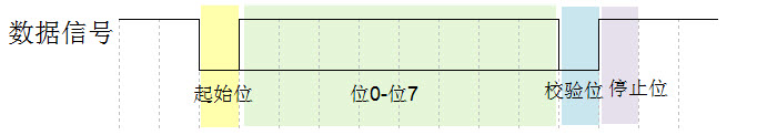 未找到图片