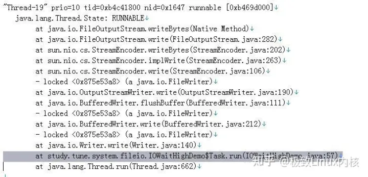 长文讲解Linux内核性能优化的思路和步骤