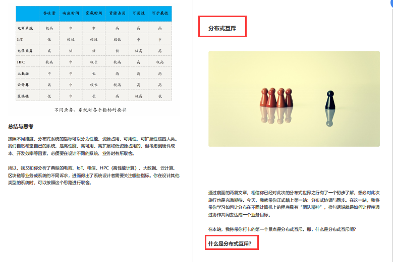 被传“疯”了！GitHub上都在找的分布式核心笔记终于来了