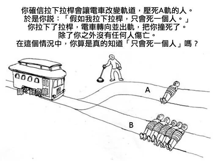 電車難題和他的n個變種分享