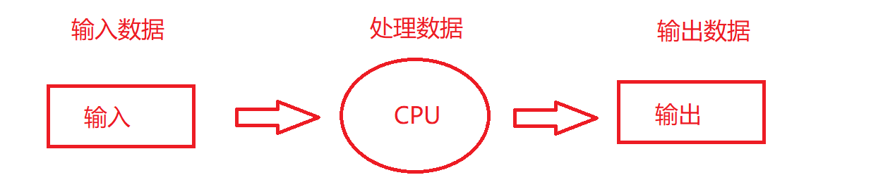 image-20220808190047776